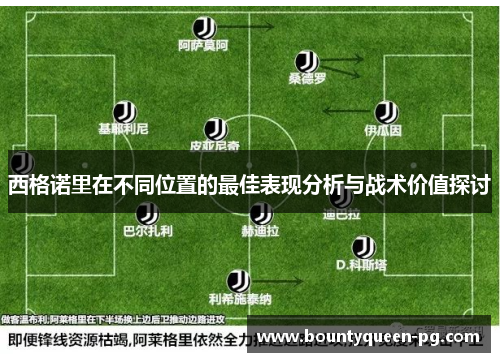 西格诺里在不同位置的最佳表现分析与战术价值探讨