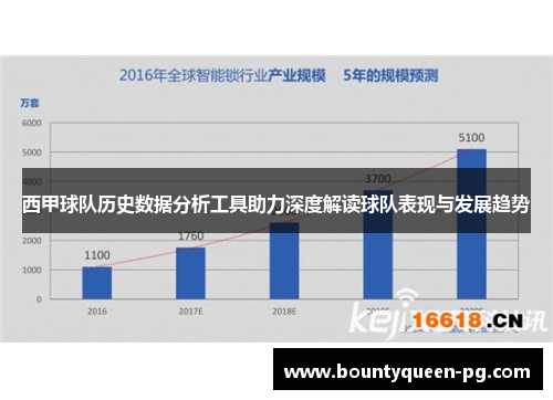 西甲球队历史数据分析工具助力深度解读球队表现与发展趋势 西甲球队历史数据分析工具助力深度解读球队表现与发展趋势