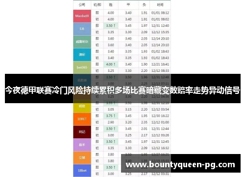 今夜德甲联赛冷门风险持续累积多场比赛暗藏变数赔率走势异动信号 今夜德甲联赛冷门风险持续累积多场比赛暗藏变数赔率走势异动信号