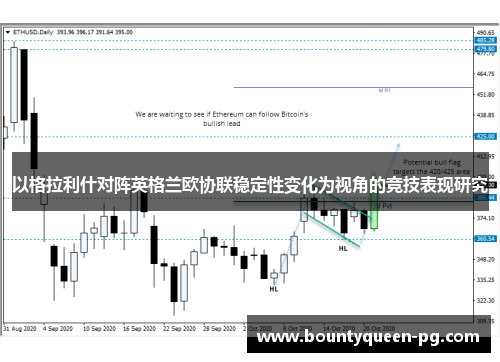 以格拉利什对阵英格兰欧协联稳定性变化为视角的竞技表现研究 以格拉利什对阵英格兰欧协联稳定性变化为视角的竞技表现研究